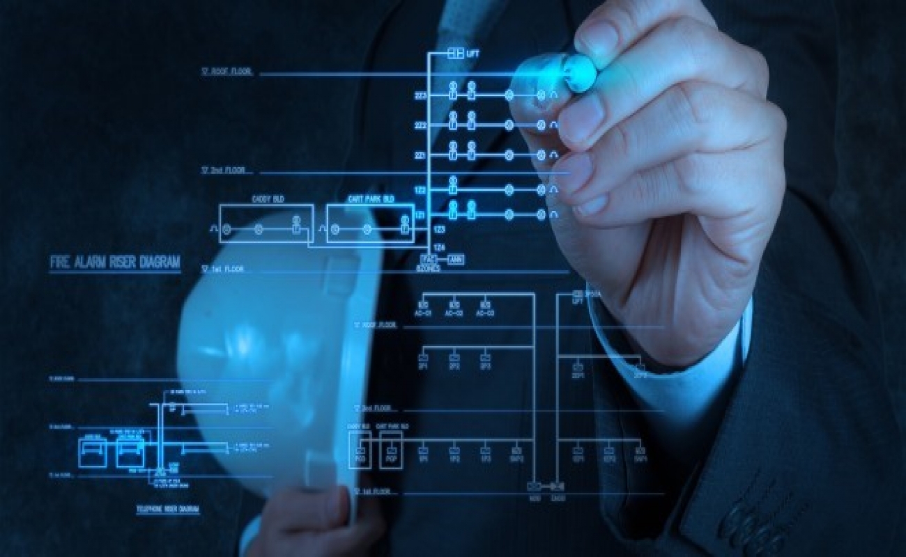 Müşavirlik Hizmetleri